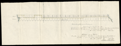 [Iowa - Fixing Borders], fascinating group including a hand-drawn map of the townships reassigned after the redrawing of the MissouriIowa border. With five letters, 1837-52
regarding the boundaries, initially in the Wisconsin Territory. The earl