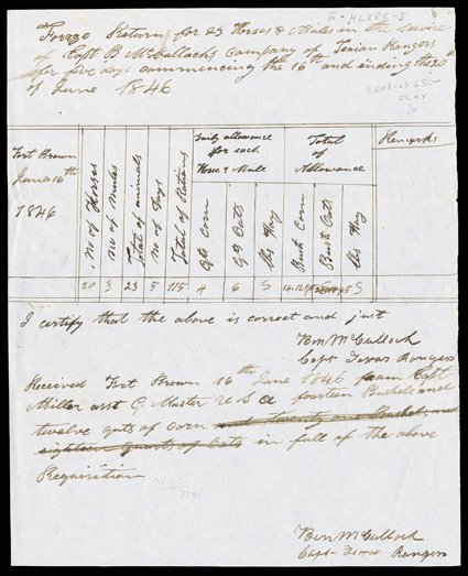 [Ben McCulloch, Texas Ranger] Rare early document signed twice by Texas Ranger Ben McCulloch. Scarce date Manuscript Document Signed Ben McCulloch  Capt. Texas Rangers twice, 1
page, 4to, Ft. Brown, (Texas), June 16, 1846. McCulloch endorses a